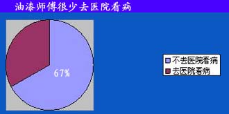 ���᎟����(du��)�������J(r��n)�R(sh��)